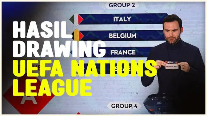 Klasemen Liga Serbia - Analisis Mendalam dan Prediksi Masa Depan Sepak Bola Serbia