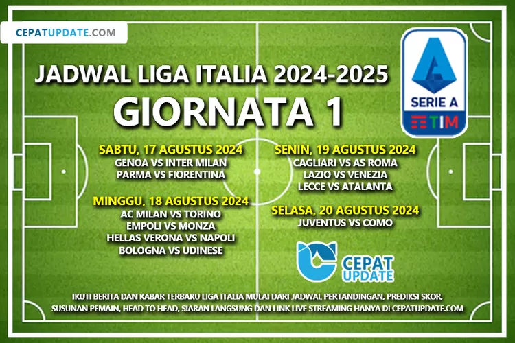 Prediksi Lengkap Susunan Pemain Torino vs A.S. Roma - Duel Panas Penguasa Serie A yang Sarat Drama
